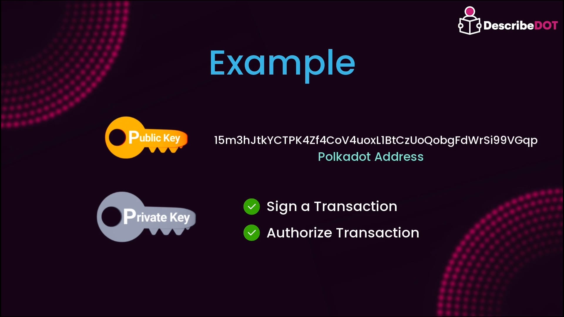 Polkadot and kusama account address format explained in hindi describedot 2 34 screenshot 1